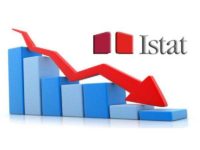 Calo fiducia imprese